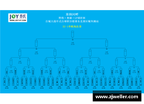 3377体育官网15分大逆转！富尼耶16+4，法国队击败澳大利亚队夺得世界杯季 - 副本 - 副本