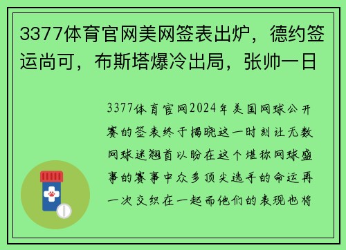 3377体育官网美网签表出炉，德约签运尚可，布斯塔爆冷出局，张帅一日双输