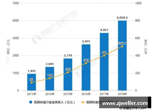 3377体育官网法兰克福梯队表现不俗，望冲顶趋势